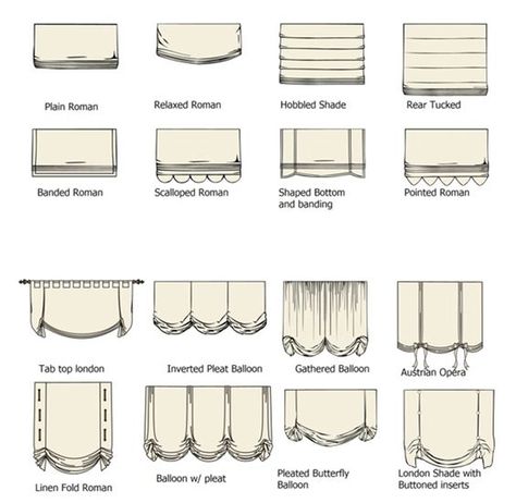 Blinds & Shutters Versus Curtains - How to Choose The Best Blinds! - Home Window Treatments, Windows Treatments, Relaxed Roman Shade, Windows Curtains, Drapery Designs, Curtains And Blinds, Hunter Douglas, Window Covering, Home Window