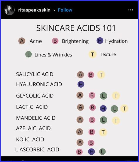 Skin Facts, Skin Care Business, Skin Advice, Skin Care Guide, Skin Care Routine Order, Skin Aesthetics, Clear Healthy Skin, Diy Kosmetik, Basic Skin Care Routine