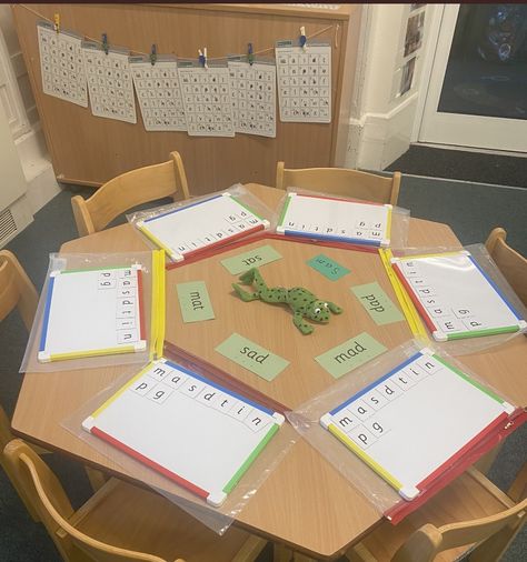 Y1 Transition Activities, Read Write Inc Activities, Phonics Screening Activities, Year 1 Reading Activities, Reception Writing Activities, Rwi Phonics Display, Eyfs Literacy, Phonics Display, Year 1 Classroom