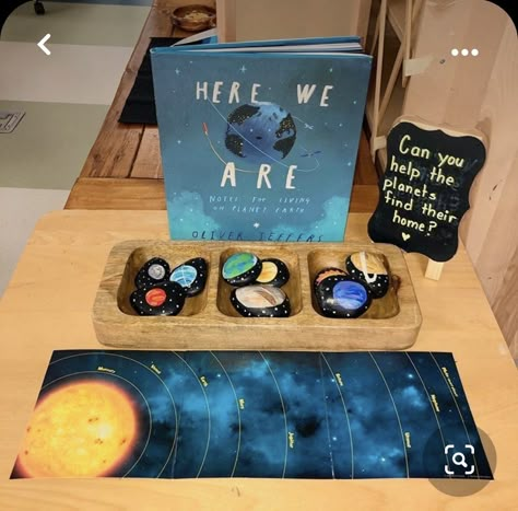 Outer Space Projects For Preschoolers, Solar System Sensory Activities, Space Provocations Kindergarten, Planet Activities For Kindergarten, Space Provocations Preschool, Reggio Space Activities, Space Montessori Activities, Kids Space Activities, Montessori Space Activities