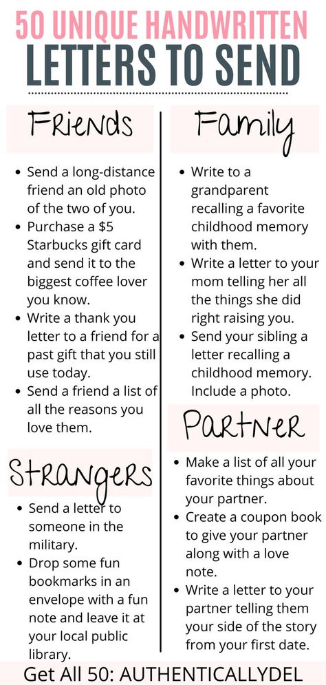 creative handwritten letter ideas Couple Letter Ideas, People To Write Letters To, Prison Letters Ideas Fun, Friend Letters Writing Ideas, How To Write A Letter To A Friend, Things To Put In A Letter, Things To Include In A Letter, Writing Letters Ideas, Handwritten Letter Ideas