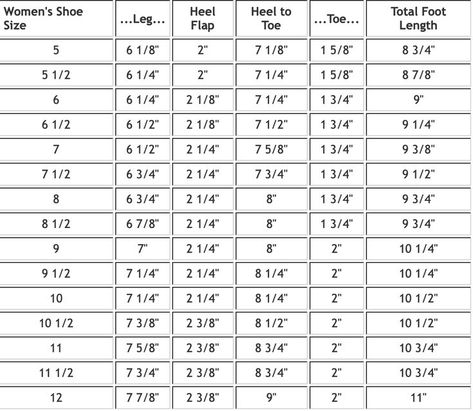 Length of foot sizes Sock Length Chart, Crochet Long Socks Free Pattern, Knit Sock Size Chart, Sock Knitting Size Chart, Knitting Socks Size Chart, Long Socks Knitting Pattern, Crochet Sole Size Chart, Knitted Sock Measurements, High Thigh Socks