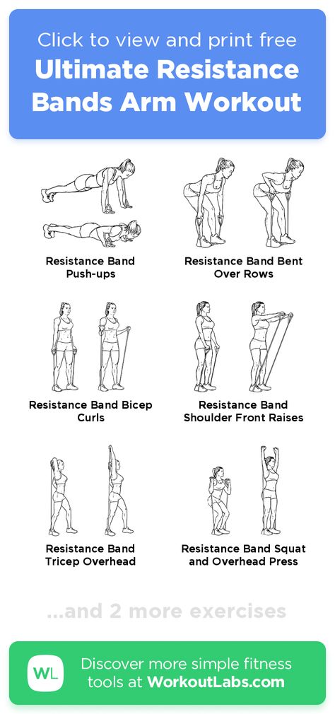 Ultimate Resistance Bands Arm Workout – click to view and print this illustrated exercise plan created with #WorkoutLabsFit Exercise Bands Arms, Resistance Bands Arm Workout, Arm Exercises With Bands, Arm Workouts With Bands, Exercise Bands For Beginners, Exercise Bras, Workoutlabs Fit, Resistance Band Arms, Resistance Band Arm Workout