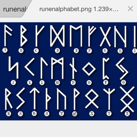 Runen-Alphabet?! Was ist richtig? (Wort) Witchy Stuff, Green Witch, Tattoo Art, Vikings, Art Tattoo, Alphabet, Harry Potter, Witch, Tattoos