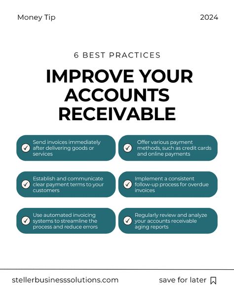 Managing accounts receivable efficiently is crucial for maintaining a healthy cash flow and ensuring your business runs smoothly.   Here are six best practices to help you improve your accounts receivable.  By implementing these best practices, you can improve your accounts receivable management, enhance cash flow, and boost your business's financial health.  Found this helpful? Follow us for more tips like this! Account Receivable, Accounting Education, Good Leadership Skills, Invoice Sent, Accounts Receivable, Financial Health, Top Five, Best Practice, Cash Flow