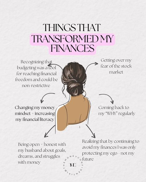 Things that have transformed my finances 💰: 1️⃣ Recognizing that budgeting was a tool for reaching financial freedom Younger me believed that budgeting was: ❌ something people did to restrict themselves. ❌something that would take hours to do. But, once we created our budget I realized it didn’t have to be any of those things. And it gave me control of my finances. 💪🏼 ✨IF YOU WANT THE BUDGET TRACKER I USE COMMENT “WEALTH” AND I’LL SEND THE LINK TO YOU ✨ 2️⃣ Changing my money mindset +... Money Saving Methods, Successful Business Tips, Financial Fitness, Getting Over, Money Management Advice, Money Saving Plan, Money Saving Strategies, Time Freedom, Budget Tracker