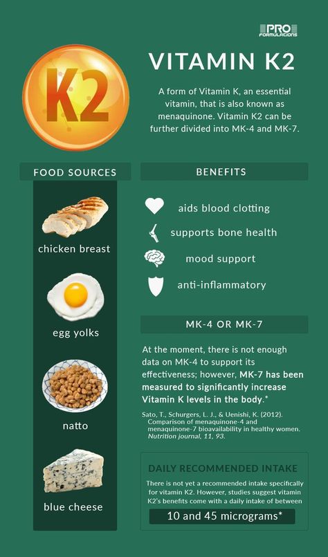 Vitamin K2 Food Sources and Benefits #waterdiet Vitamin K2 Foods, Vitamin K2 Benefits, Osteoporosis Prevention, Benefits Of Vitamin A, Seafood Meals, Healthy Life Hacks, Seafood Recipes Healthy, K Food, Vitamin K2