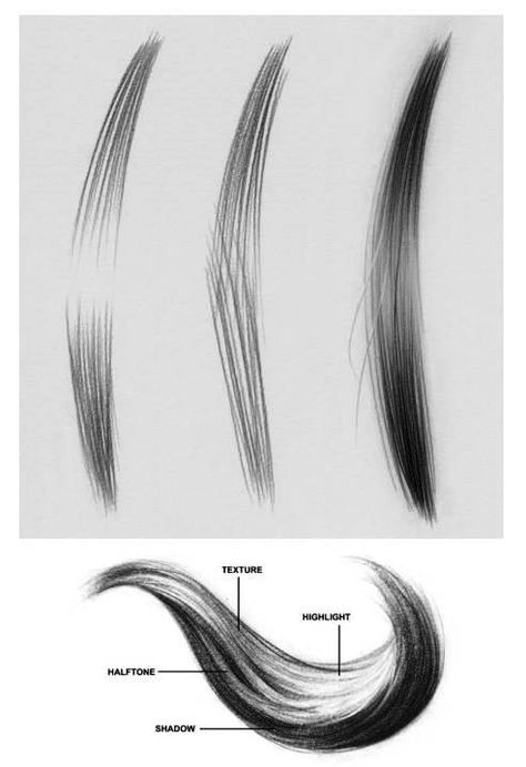 How to do Hair Strokes Sketching Tips, Drawing Hair, Hair Sketch, 얼굴 그리기, Types Of Hair, Pencil Art Drawings, Art Instructions, Hair Tutorials, Realistic Drawings