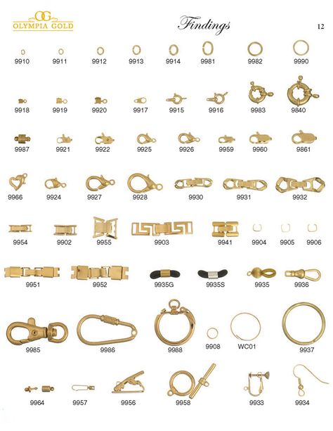 Jewelry Findings Guide, Jewelry Knowledge, Necklace Clasp, Jewellery Design Sketches, Jewelry Design Drawing, Jewelry Drawing, Antique Gold Jewelry, Jewelry Chain, Jewelry Clasps