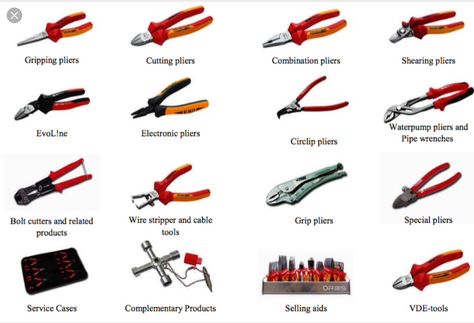 Electrical Tools Names, Plumbing Tools Names, Workbench Setup, Hvac Engineer, Pliers Tools, Woodshop Tools, Hvac Tools, Satellite Antenna, Engineering Notes