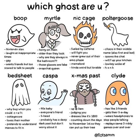 Ghost Meme, Tag Yourself Meme, Nic Cage, Twitter Games, Tag Yourself, Interactive Posts, You Meme, 3 Friends, Types Of People