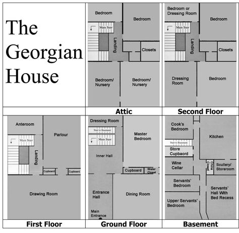 Each box is a different level of what is now known as The Georgian House in Edinburgh. It was designed by Robert Adam. Note the water closet! Georgian Era House, Georgian Townhouse Floorplan, Georgian House London, Victorian Scotland, Edinburgh House, Georgian House Plans, Georgian England, Manor Floor Plan, Regency Architecture