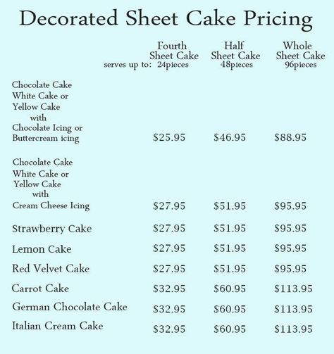 Cake Pricing Chart, Cake Pricing Guide, Cake Serving Guide, Cake Chart, Home Bakery Business, Wedding Cake Servings, Cake Tips, Cake Serving, Cake Pricing