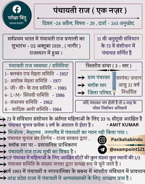 Ias Study Material In Hindi, Samvidhan Notes, Bihar Map, Human Body Vocabulary, भारतीय इतिहास, General Knowledge For Kids, Upsc Notes, Exam Notes, Ias Study Material