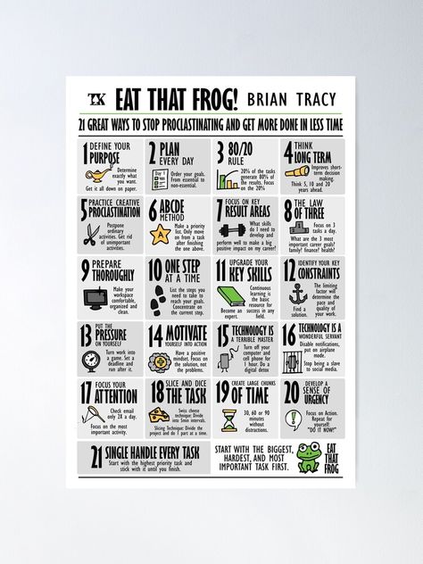 "Visual Book Eat that frog (Brian Tracy)" Poster for Sale by TKsuited | Redbubble Eat That Frog, Visual Book, Eat The Frog, 100 Books To Read, Brian Tracy, Personal Improvement, Books For Self Improvement, How To Stop Procrastinating, Self Help Books