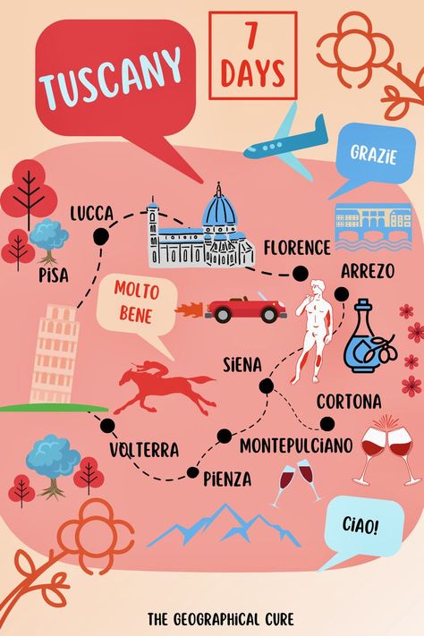 Pinterest pin for one week in Tuscany itinerary Tuscany Itinerary, Travel Tuscany, Towns In Italy, One Week Itinerary, Italy Culture, Perfect Days, Tuscany Travel, Things To Do In Italy, Explore Italy