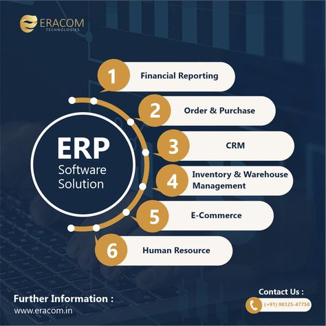 ERP Software Solutions ✅Financial Reporting ✅Orders & Purchase ✅CRM ✅Inventory & Warehouse management ✅E-commerce ✅Human Resource Contact us today! Website: www.eracom.in Email: office@eracom.in Phone: (+91) 98125-47758 #eracom #eracomtechnologies #technology #erp #financialreporting #orders #purchase #crm #inventory #warehousemanagement #ecommerce #humanresource #software #erpsoftware Erp Software, Warehouse Management, Ecommerce Website Development, Erp System, Web Application Development, Business Automation, Crm Software, Smart Business, Tech Innovation