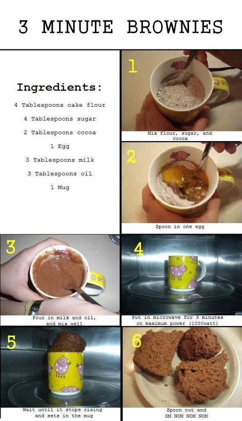 Microwave Brownie, Brownie In A Mug, How To Make Brownies, Brownie Ingredients, Mug Recipes, In A Mug, Cakepops, Food Hacks, Yummy Treats