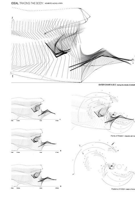 Abstract Lighting Design, Human Movement Sketch, Movement In Drawing, Motion Diagram Architecture, Motion Architecture, Sound Architecture, Triadic Ballet, Movement Architecture, Movement In Architecture