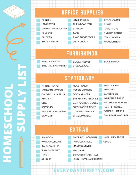 Grab your free MUST HAVE Homeschool Supplies Checklist so that you know what to grab this year! This list was compiled from several homeschooling pros so that you only buy the essentials.  #musthavehomeschoolsupplies #homeschoolsupplieslist #beginnerhomeschooling Preschool Homeschool Must Haves, Preschool School Supplies, Must Have Homeschool Supplies, Homeschooling Supplies, Homeschool Supplies List, Supply List For Preschool, Kindergarten List Of Supplies, Homeschool Essentials, Homeschool Supply List