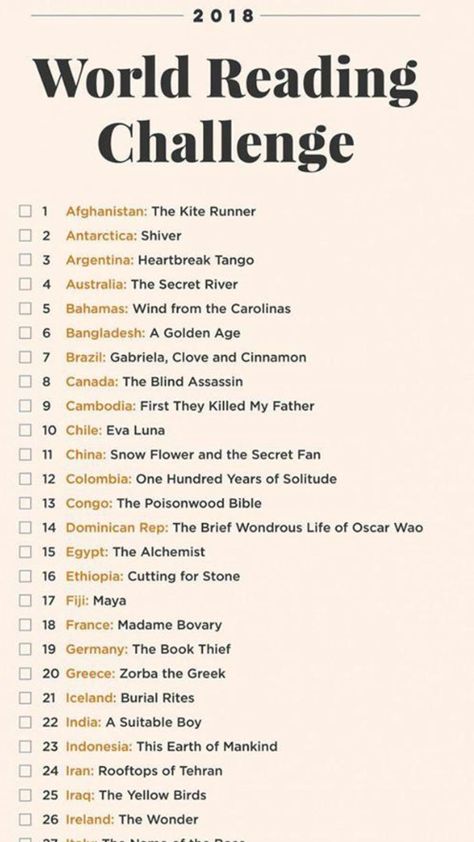 Book Genres List For Adults, Banned Books List Reading Challenge, World Reading Challenge, Book Checklist, Top 100 Books, Book Club Reads, Book Reading Journal, Healing Books, Best Self Help Books