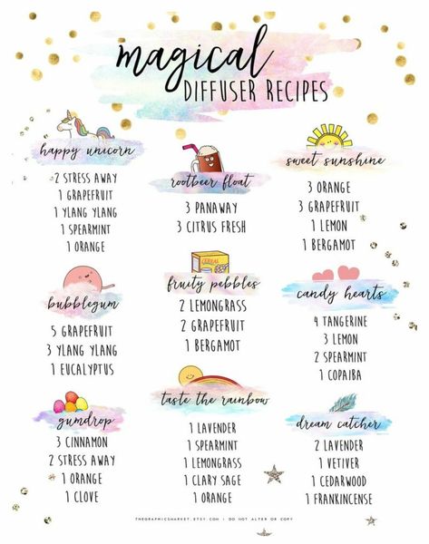 These aromatherapy recipes are too cute and smell too good! Give these a try if you're feeling down or bored  #aromatherapy #essentialoils #eos Cherry Essential Oil Blends, Dessert Essential Oil Blends, Young Living Essential Oils Recipes Diffuser, Spring Essential Oil Blends, Cosmetic Science, Candle Tips, Mountain Island, Lilin Aroma, Living Oils Recipes