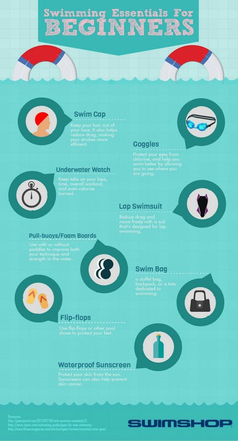 Swimming Essentials, Pull Buoys, Better Breathing, Swimming Pictures, Swimming Benefits, Aquatic Exercises, Lap Swimming, Swimming Equipment, Swim Coach