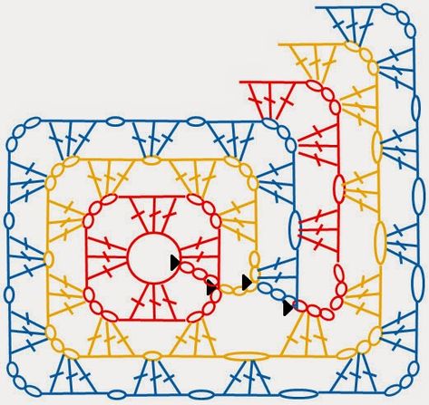 Simply Hobby: 3-Color Crochet Spiral Granny Square Spiral Granny Square, Crochet Triangle Pattern, Spiral Crochet Pattern, Crochet Blanket Border, Crochet Spiral, Granny Square Pattern Free, Spiral Crochet, Granny Square Crochet Patterns Free, Crochet Granny Square Blanket