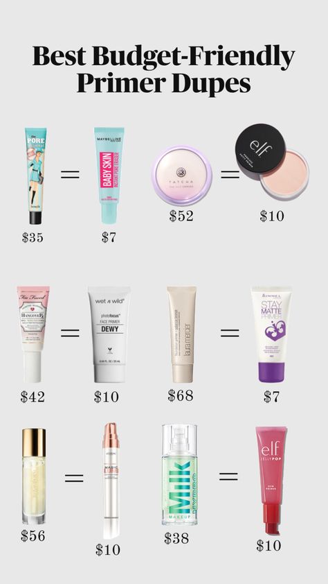 drugstore primer dupes, primer dupes under $20, save on makeup, dupes, primer, drugstore, affordable, makeup, beauty, saving, alternative Primer Drugstore, Drugstore Primer, Quick Makeup Routine, Drugstore Makeup Tutorial, Minimalist Makeup, Best Drugstore Makeup, Makeup For Moms, Budget Beauty, Best Makeup Tips