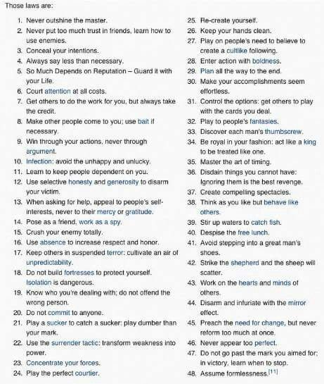 The 48 Laws Of Power 😡 Human Nature Quotes, Lady Etiquette, The 48 Laws Of Power, Funny Superhero, Laws Of Power, Laws Of Life, Superhero Memes, 48 Laws Of Power, Self Growth