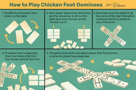 How To Play Chicken Foot Dominoes Playing Dominoes, Mexican Train, Family Games To Play, How To Play Dominoes, Foot Games, Fun Group Games, Family Card Games, Fun Card Games, Domino Games