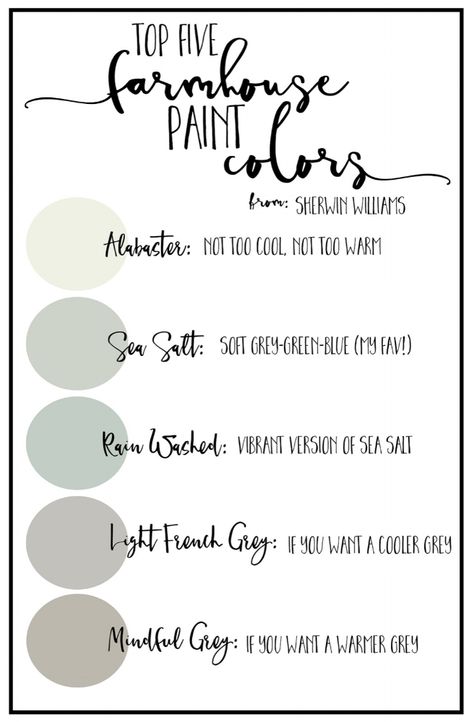 Farmhouse Paint Colors Interior Sherwin, Farmhouse Paint Colors Interior, Interior Design Blogs, French Country Bathroom, Farmhouse Paint Colors, Farmhouse Paint, Colors Schemes, Farm House Colors, Bathroom Paint Colors