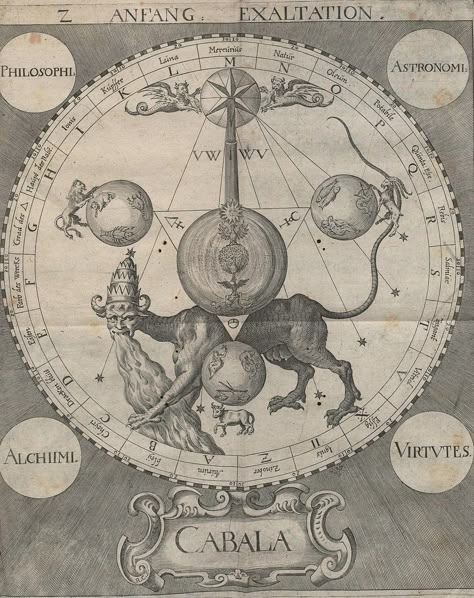 Cabala, Speculum Artis Et Naturae In Alchymia by Stephan Michelspacher (1654) (dresden) b | von peacay Alchemy Art, Occult Symbols, Alchemy Symbols, Esoteric Art, Occult Art, Old Book, Compass Tattoo, Sacred Geometry, Alchemy