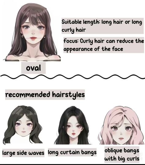 Bangs For Long Hair Oval, Cute Hairstyles For Oval Face, Oval Face Korean Hairstyle, Hair Inspo Oval Face, Korean Hairstyle For Long Face, Oval Hairstyle Women, Hairstyles For Face Types, Haircut Names For Long Hair, Korean S Shape Bangs