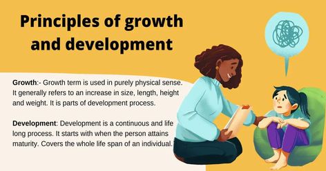 Explain principles of growth and development Human Growth And Development, Process Of Change, Growth And Development, Social Development, Educational Psychology, Developmental Psychology, Teaching Methods, School Programs, Preschool Teacher