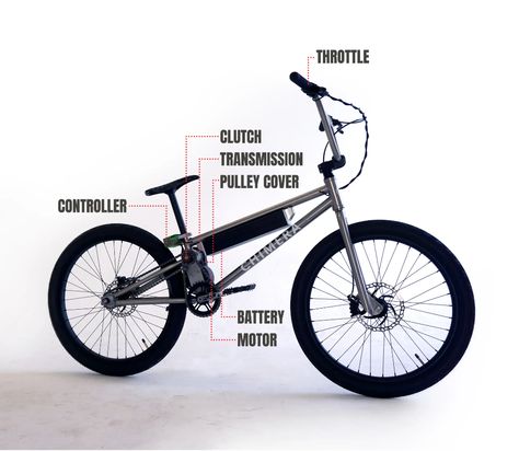 Throttle-on-demand electric BMX motors to 30 mph in 5 seconds Photo Display Diy, Rustic Photo Display, Bmx Track, Diy Photo Display, Nice Designs, Dirt Racing, Photo Display, Belt Drive, Electric Vehicles