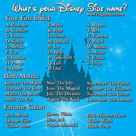 Silly Villain, Funny Name Generator, Birthday Scenario, Humor Disney, Disney Names, Disney Quizzes, Magical Mermaid, Fantasy Names, Interactive Posts