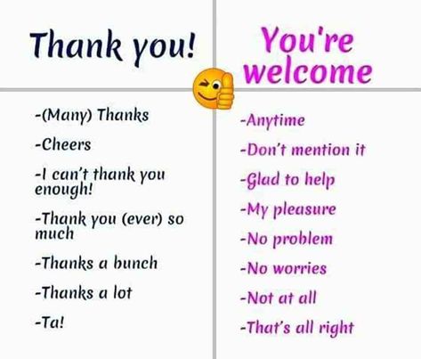 English Phrases for Saying "Thank you", Apologizing and Responding to Apologies... English Conversation Learning, Ways To Say Hello, English Speaking Skills, Hello Goodbye, Other Ways To Say, English Conversation, English Phrases Idioms, English Learning Spoken, Conversational English