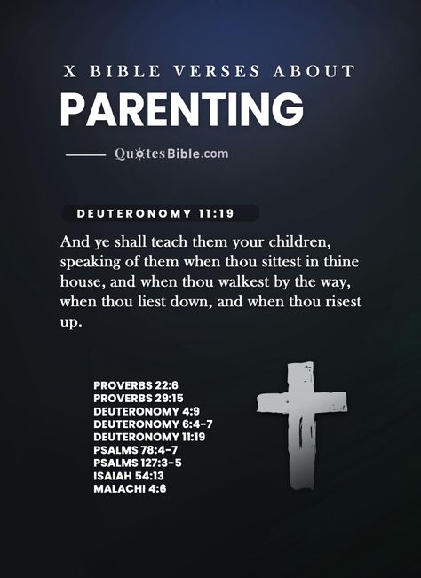 As parents, it can be difficult to know how to best guide and nurture our children. This pin is designed to provide comfort and guidance with some of the most beautiful and inspiring bible verses about parenting. Delve into the depths of God's word to gain insight and wisdom on how to be an effective and loving parent. #Parenting #verses Scriptures Quotes, Verses From The Bible, Male Angels, Inspiring Bible Verses, Warfare Prayers, Life Skills Lessons, Biblical Wisdom, Humble Heart, Proverbs 29