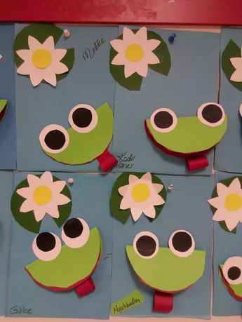 paper frog craft (1) Frog Crafts Preschool, Frog Craft, April Crafts, Frog Crafts, Worksheets For Preschool, Kids Poems, Spring Crafts For Kids, Handprint Crafts, Animal Crafts