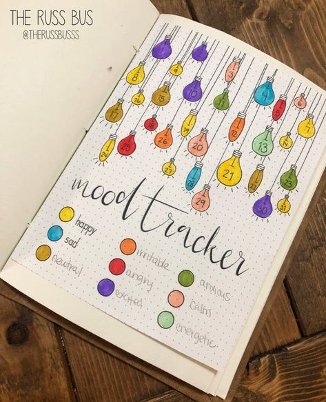 Ideas For Notebooks Creative, Notebook Mood Tracker, Boulet Journal Ideas Pages, Diy Journal Ideas, Bujo Mood Tracker, Journal Mood Tracker Ideas, Planner Mood Tracker, Printable Mood Tracker, Mood Tracker Ideas