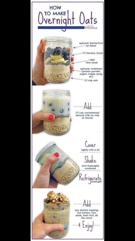 Overnight Oats Recipe Easy, Makanan Rendah Kalori, Best Overnight Oats Recipe, Oat Recipes Healthy, Resep Smoothie, Overnight Oats Recipe Healthy, Thighs Chicken, Overnight Oats Healthy, Resep Diet