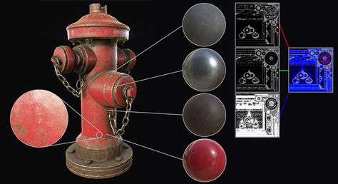 Algorithmic Details "Dynamic Material Layering" as the next frontier of texturing workflows for game artists and technical directors. 3d Website, How To Use Blender, Texture Reference, Technical Artist, Vfx Tutorial, 3d Design Software, 3d Modeling Tutorial, Surface Modeling, Props Art