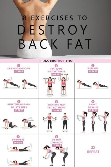 Lower Back Fat, Mental Health Articles, Fitness Career, Back Fat, Health And Fitness Articles, Yoga Exercises, Fitness Articles, Personal Fitness, Love Fitness