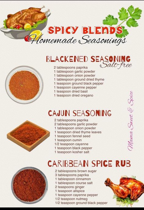 Spices Blends, Homemade Dry Mixes, Homemade Seasoning, Homemade Spice Mix, Spice Blends Recipes, Seasoning Blends, Homemade Cookbook, Homemade Sauce Recipes, Homemade Pantry