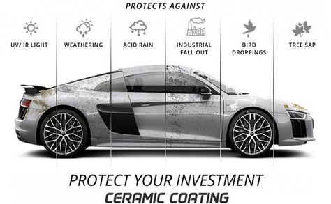 Ceramic Coating For Cars Ads, Car Detailing Creative Ads, Auto Shop Logo, Ceramic Coating For Cars, Car Ceramic Coating, Car Wheel Alignment, Car Showroom Interior, Car Cleaning Services, Garage Design Interior