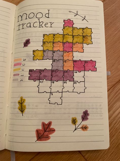 Fall Mood Tracker Bullet Journal, Journal November Ideas, November Mood Tracker Bullet Journal, November Bullet Journal Mood Tracker, Autumn Mood Tracker, Monthly Mood Tracker Bullet Journal, November Mood Tracker, November Spread, Bujo Mood Tracker