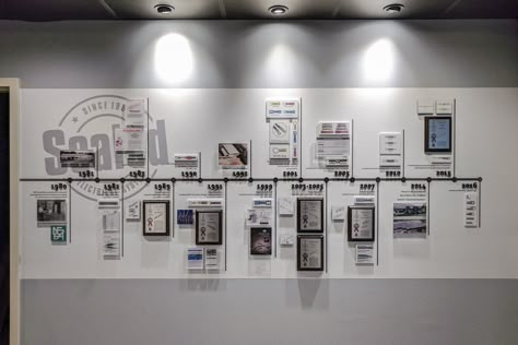 Timeline Wall Display, Office Achievement Wall, Timeline Display Ideas, History Timeline Display, Timeline Creative Ideas, Office History Wall, Corporate Timeline Wall, Achievement Wall Display Ideas Office, Timeline On Wall