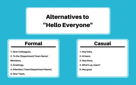 Email Greetings, Email Examples, Business English, An Email, Copy Paste, Like A Boss, Team Names, I Said, Hello Everyone