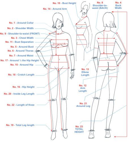 body measurement chart can be used for slopers.   Use as template for creating Sloper, No Seam Allowances are included this will be exact body measurements. Pola Rok, Sewing Measurements, Body Measurement Chart, Sewing Alterations, Body Measurement, Fashion Vocabulary, Creation Couture, Sewing Class, Sewing Lessons